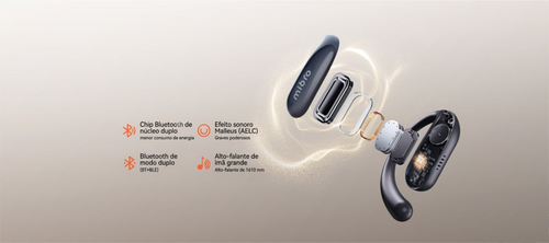 Mibro Earbuds Open Ear