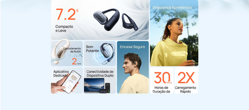 Mibro Earbuds Open Ear pro